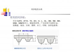 同步轮的选型方法