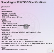 高通公司生产的Snapdragon 775型号的功能曝光
